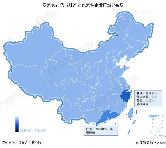 预见2024：《2024年中国集成灶行业全景图谱》(附市场现状、竞争格局和发展趋势等)(图10)