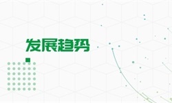 热处理行业市场分析(图11)
