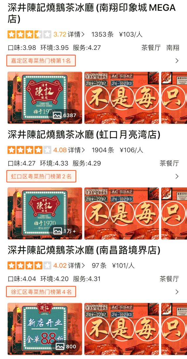 开业就爆排！被“逼”开第④家的「深井烧鹅」杀来徐汇了(图9)