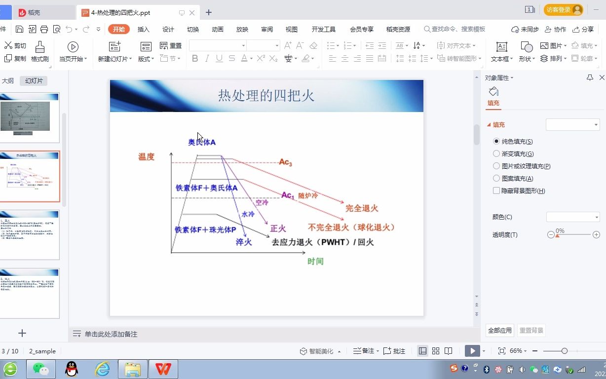 热处理可分为哪两大类(图1)