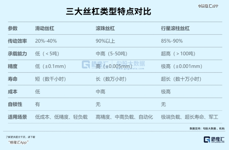机器人还能疯多久？(图2)