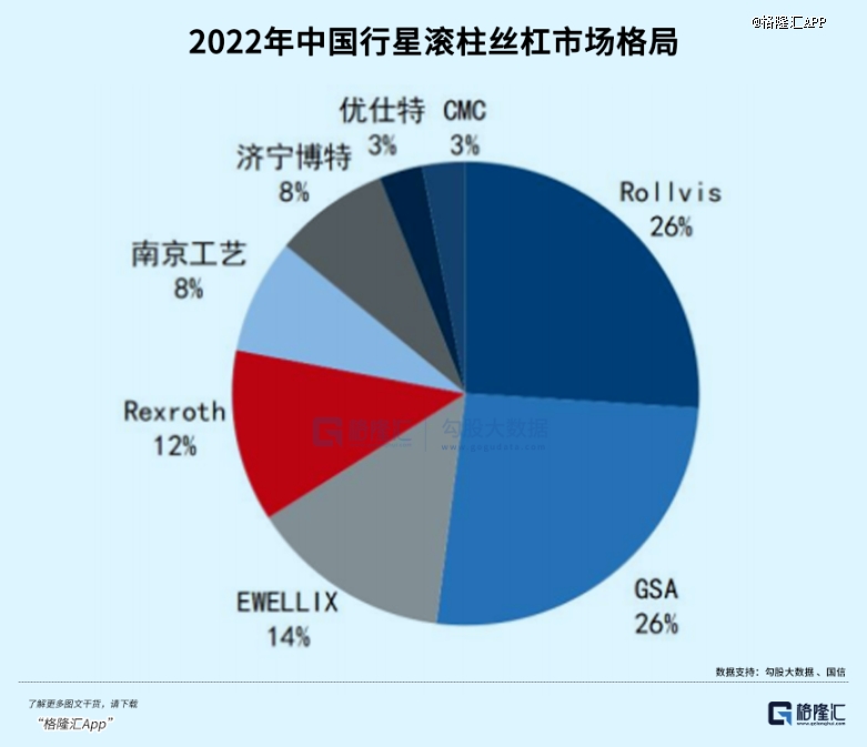 机器人还能疯多久？(图4)
