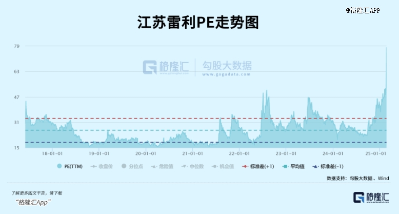 机器人还能疯多久？(图8)