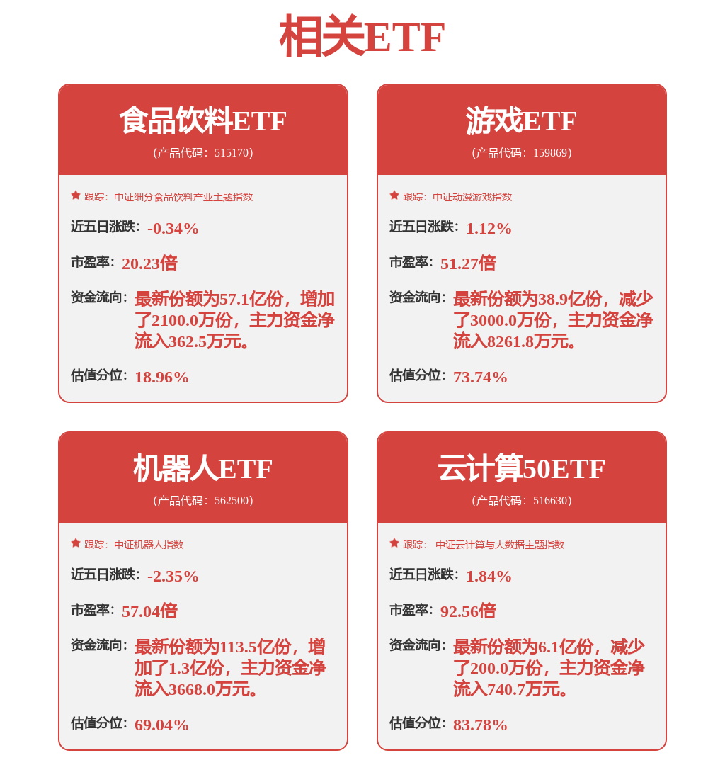立中集团：高强高屈服免热处理压铸铝合金正在某欧洲机器人关节转轴上进行材料验证(图1)