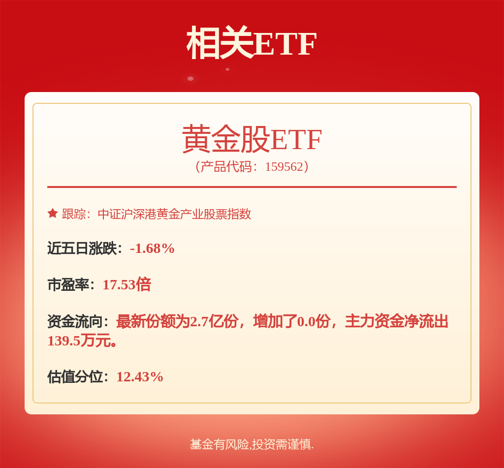 港股异动 招金矿业(01818)涨超6% TBM千米深井首创应用 金价未来中枢有望继续上移(图1)