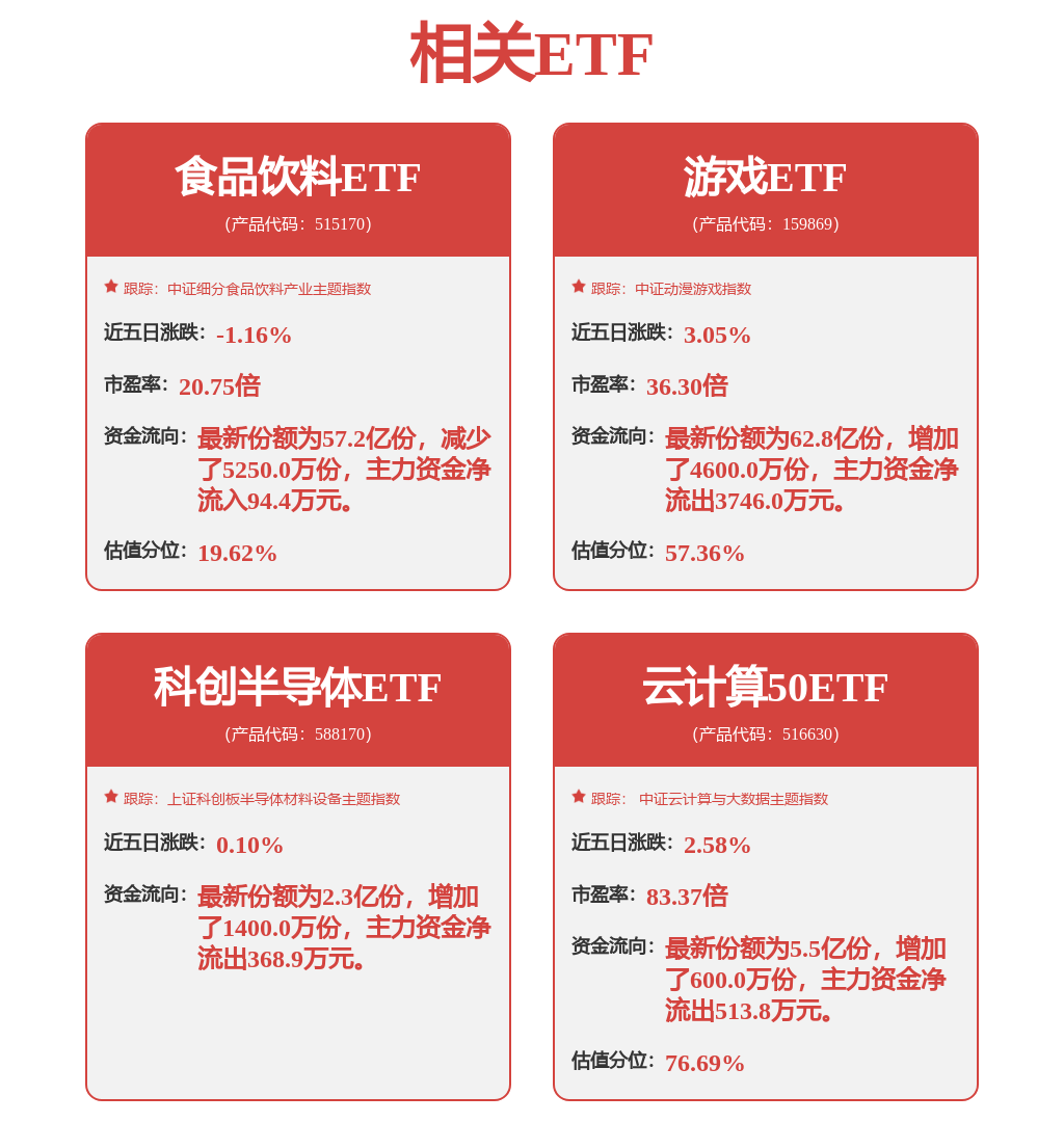 减速器风口谁能切走大蛋糕？(图1)