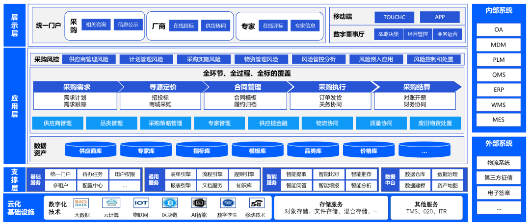深度｜一颗螺丝钉的数字化之旅：长虹AI如何守护“零缺陷”制造(图6)