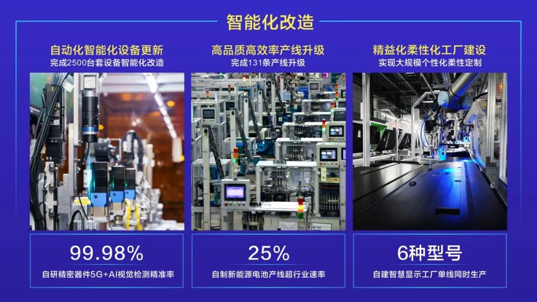 深度｜一颗螺丝钉的数字化之旅：长虹AI如何守护“零缺陷”制造(图7)