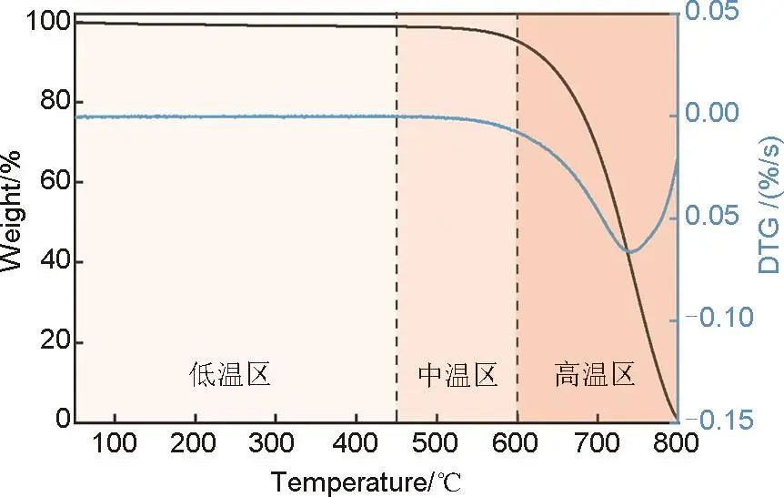 印度首条达涅利MIDA QLP®无头连铸连轧产线成功投产(图1)