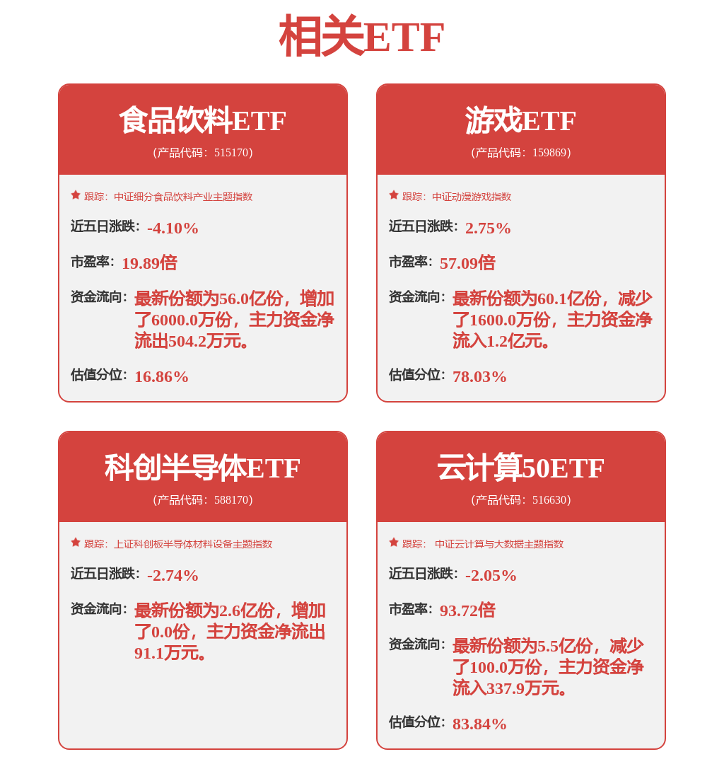 技术演进与结构完善下的环动科技：成长中的现实挑战(图1)