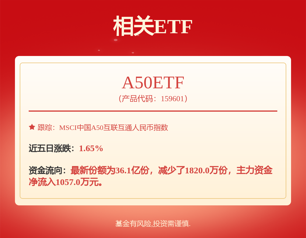 宁德时代公布国际专利申请：“一种热处理装置及电池加工设备”(图2)