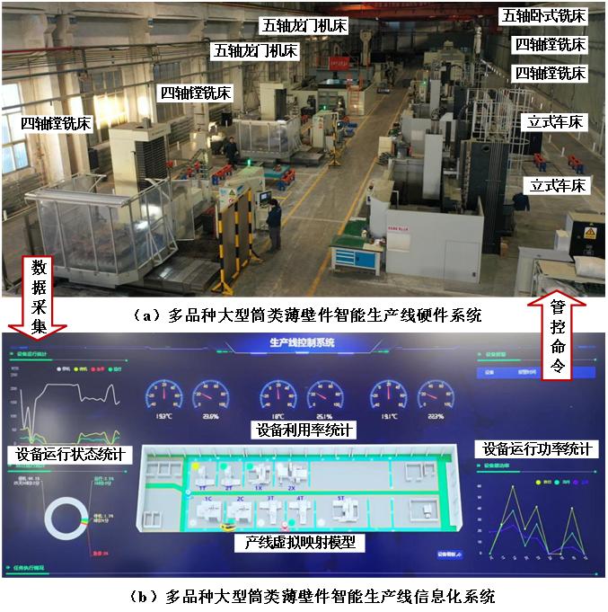 山西企业技术中心巡礼丨航天清华技术中心：深耕主业成果丰 执着创新实力强(图2)