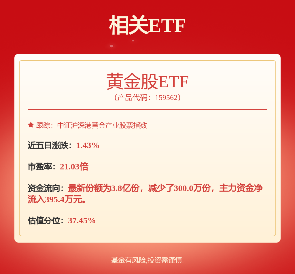 紫金矿业在西藏成立耐磨材料公司 注册资本8000万(图1)