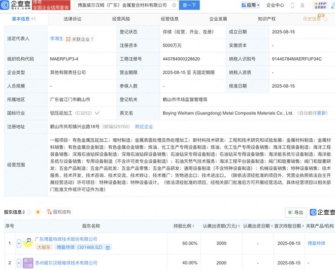 博盈特焊等新设金属复合材料公司(图1)