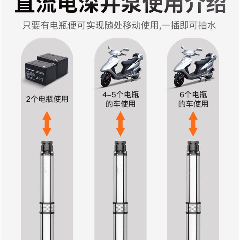 什么是射流泵技术(图1)