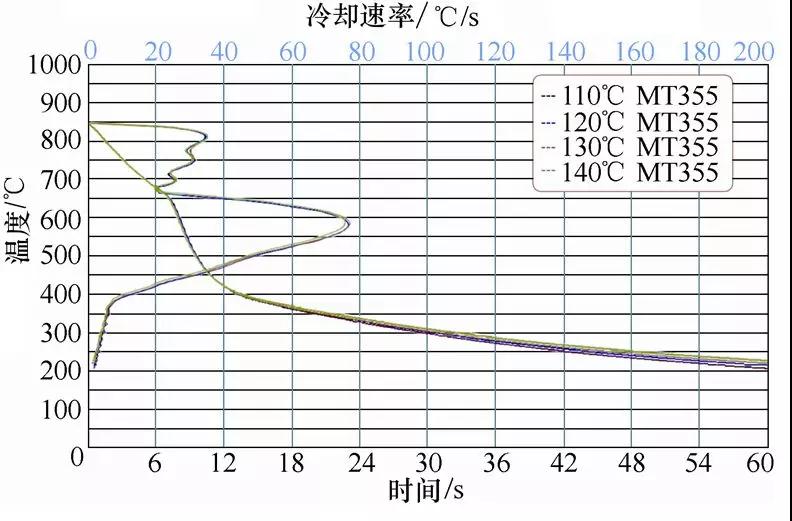 硬核国产 全球下单!有企业生产计划已排到7月(图1)