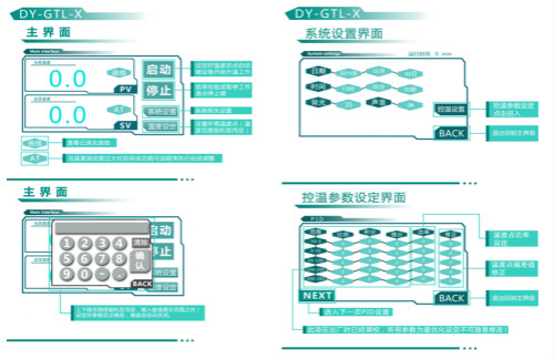 安徽天长低温智能干体炉干井炉测试温度范围： -30℃—145℃(图3)