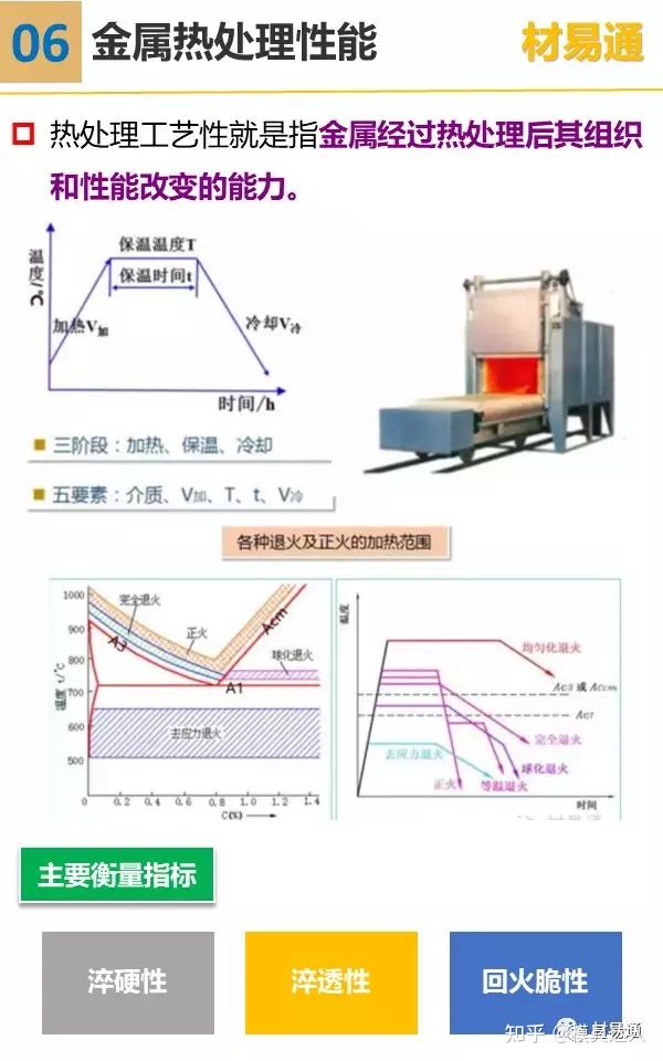 华纬科技：5月6日召开业绩说明会投资者参与(图1)